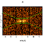 Dispersion coordinates field image_HE1338-1423_obsid_28861