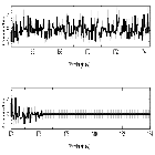 Counts Spectrum (4)_HE1338-1423_obsid_28861