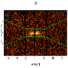 Dispersion coordinates field image_HE1338-1423_obsid_29372
