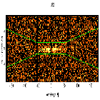 Dispersion coordinates field image_HE1338-1423_obsid_29371
