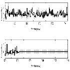 Counts Spectrum (4)_HE1338-1423_obsid_29371