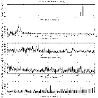 Flux spectrum (1)_SS 433_obsid_27357