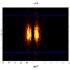 Dispersion coordinates field image_Mrk 421_obsid_29609