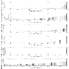Flux spectrum (2)_Mrk 421_obsid_29609