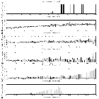 Flux spectrum (1)_Mrk 421_obsid_29609