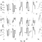 Light curve_Mrk 421_obsid_30270