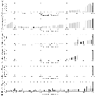 Flux spectrum (2)_Mrk 421_obsid_30270