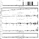 Flux spectrum (1)_Mrk 421_obsid_30270