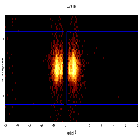 Dispersion coordinates field image_Mrk 421_obsid_30271