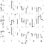 Light curve_Mrk 421_obsid_30271