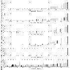 Flux spectrum (2)_Mrk 421_obsid_30271
