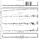 Flux spectrum (1)_Mrk 421_obsid_30271
