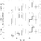 Light curve_Mrk 421_obsid_29610
