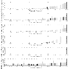 Flux spectrum (2)_Mrk 421_obsid_29610