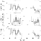 Light curve_Mrk 421_obsid_30683