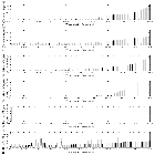 Flux spectrum (2)_Mrk 421_obsid_30683