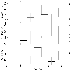Light curve_Mrk 421_obsid_30273