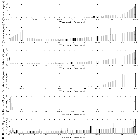 Flux spectrum (2)_Mrk 421_obsid_30273