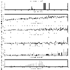 Flux spectrum (1)_Mrk 421_obsid_30273