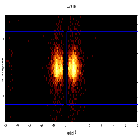 Dispersion coordinates field image_Mrk 421_obsid_30682