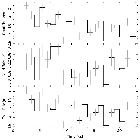 Light curve_Mrk 421_obsid_30682