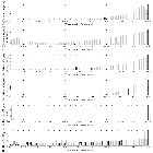 Flux spectrum (2)_Mrk 421_obsid_30682