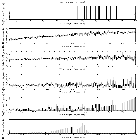 Flux spectrum (1)_Mrk 421_obsid_30682