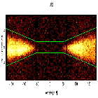 Dispersion coordinates field image_HZ 43_obsid_28428