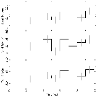 Light curve_HZ 43_obsid_28428