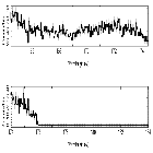 Counts Spectrum (4)_HZ 43_obsid_28428
