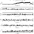 Counts Spectrum (1)_HZ 43_obsid_28428