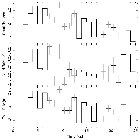 Light curve_Mrk 421_obsid_30272