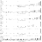 Flux spectrum (2)_Mrk 421_obsid_30272