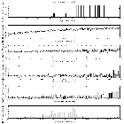 Flux spectrum (1)_Mrk 421_obsid_30272