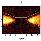Dispersion coordinates field image_HZ 43_obsid_30696