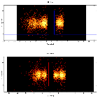 Dispersion coordinates field image_3C 273_obsid_29608