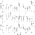 Light curve_3C 273_obsid_29608