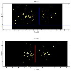 Dispersion coordinates field image_Mrk 1018_obsid_28926