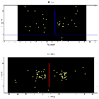 Dispersion coordinates field image_Mrk 1018_obsid_26737