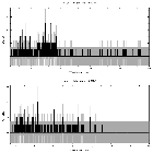 Counts spectrum_Mrk 1018_obsid_26737