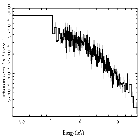 Flux Preview_NGC 3783_obsid_29495