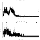 Counts spectrum_NGC 3783_obsid_29495