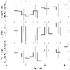 Light curve_NGC 3783_obsid_27425