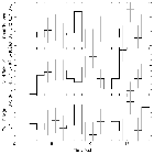Light curve_NGC 3783_obsid_29487
