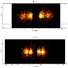 Dispersion coordinates field image_NGC 3783_obsid_29488