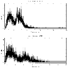 Counts spectrum_NGC 3783_obsid_27366