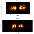 Dispersion coordinates field image_NGC 3783_obsid_27427