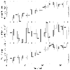 Light curve_NGC 3783_obsid_27427