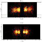 Dispersion coordinates field image_NGC 3783_obsid_27424