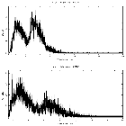 Counts spectrum_NGC 3783_obsid_27424
